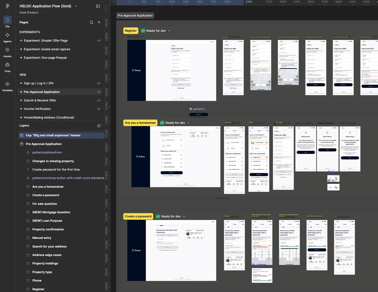 You’ll love my Figma files