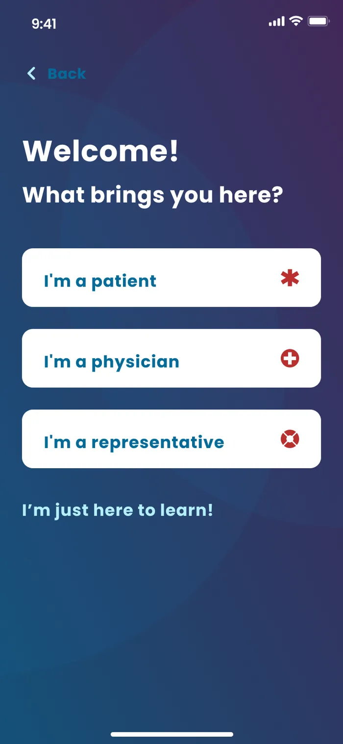 Four ways in