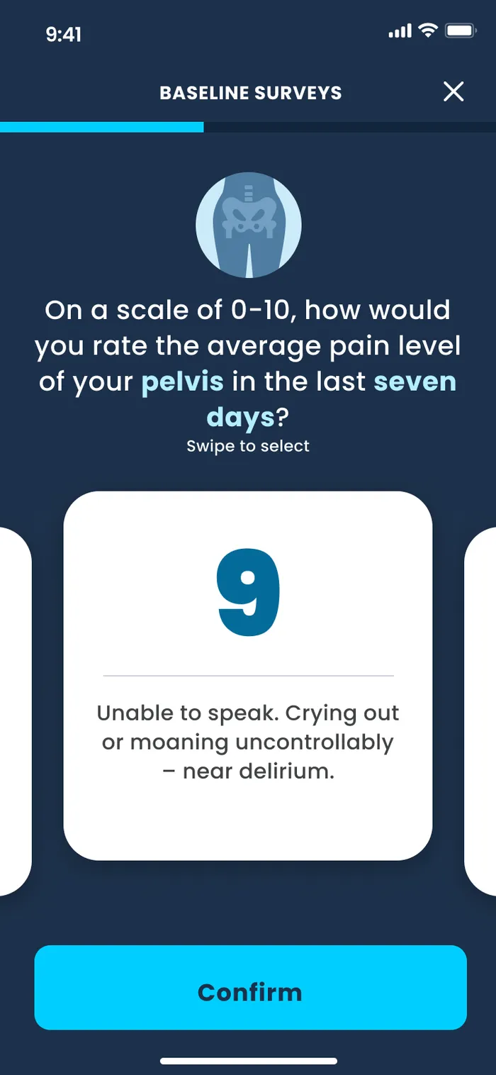 Pain, area by area