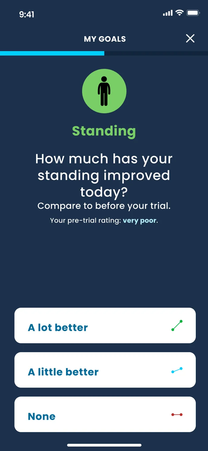 Has your standing improved?