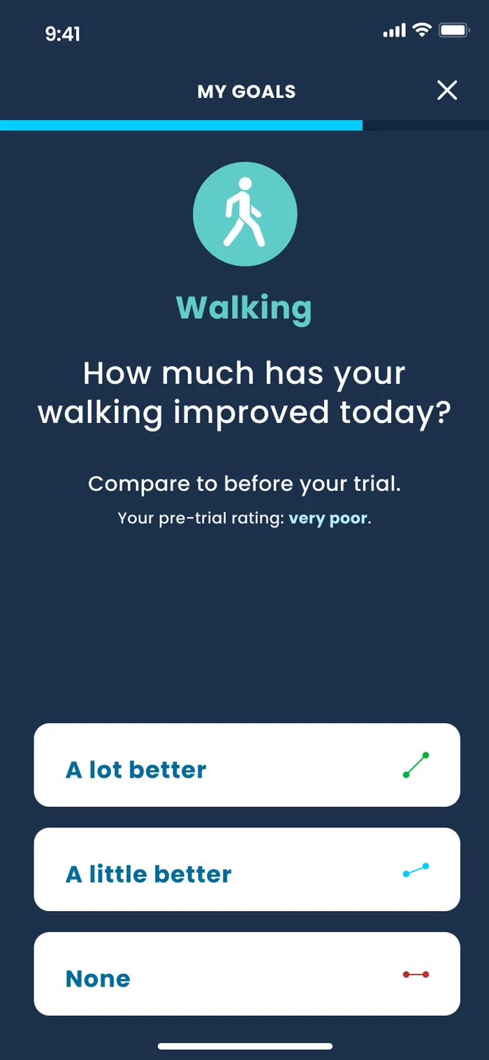 Has your walking improved?