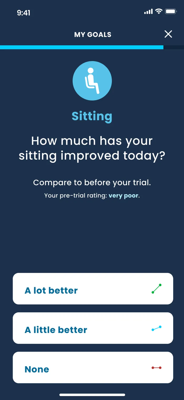 Has your sitting improved?