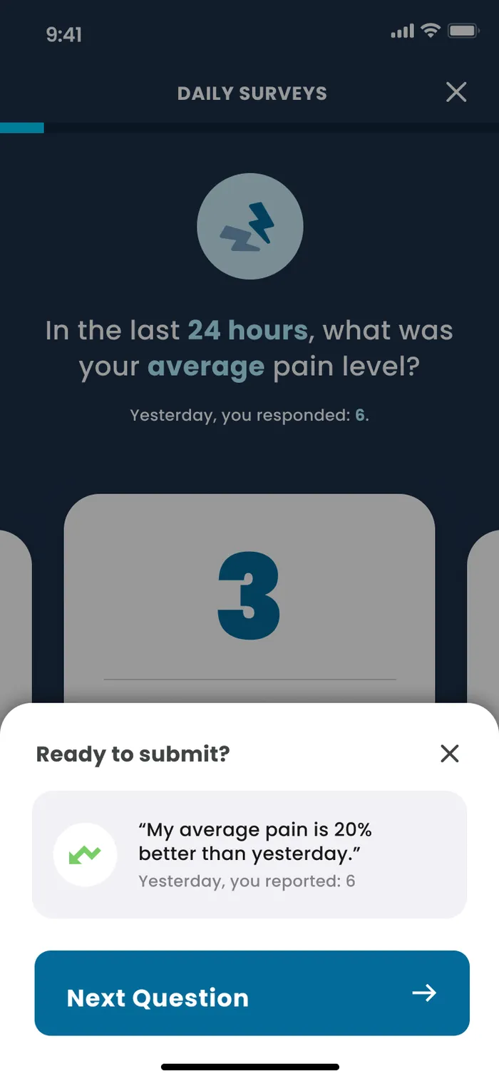 Read back before you submit