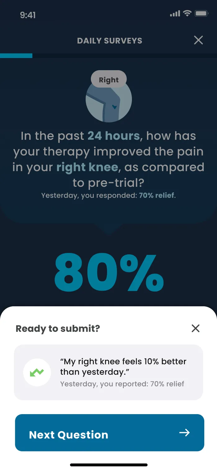 Ready to submit?