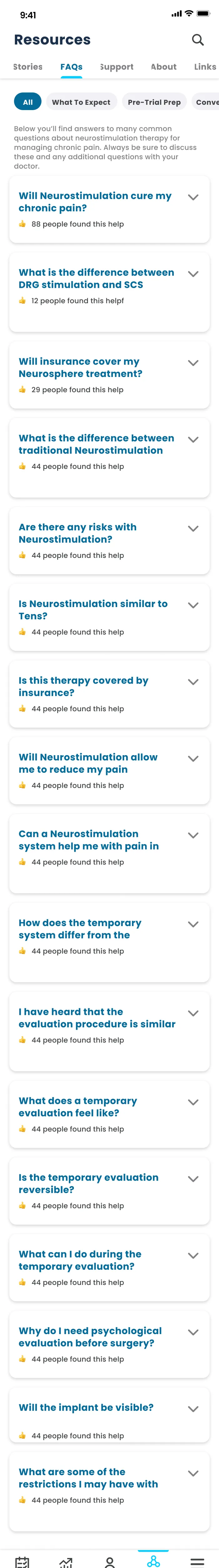 FAQs