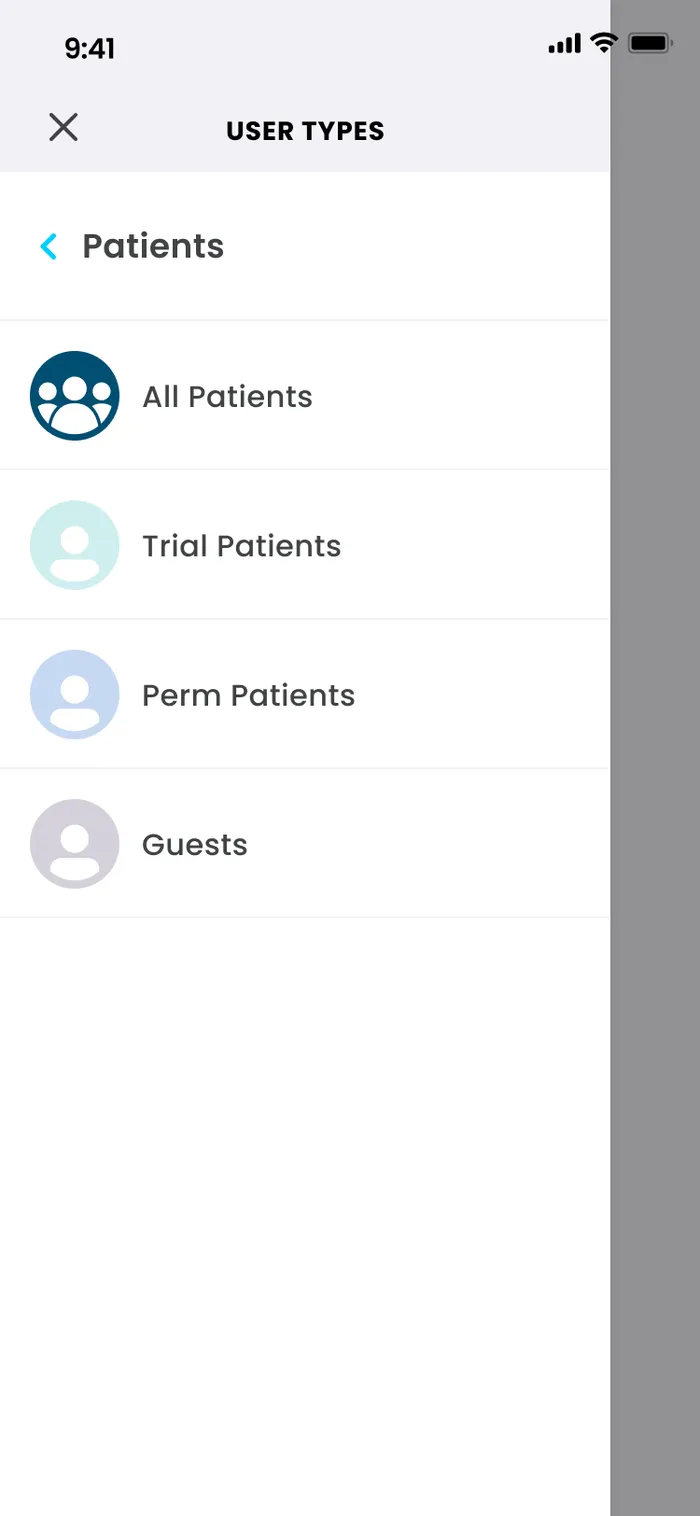 Patients by stage