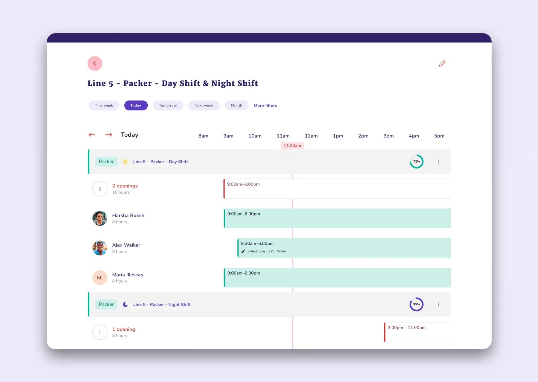 Shift Timeline