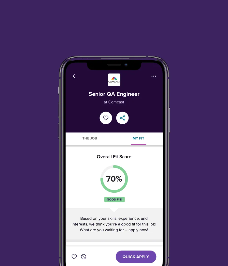 Fit Score