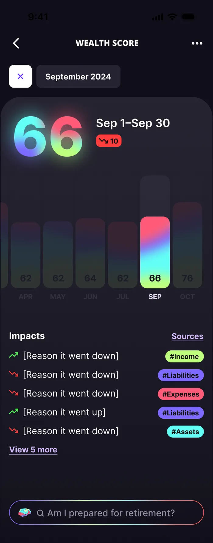A month at a glance
