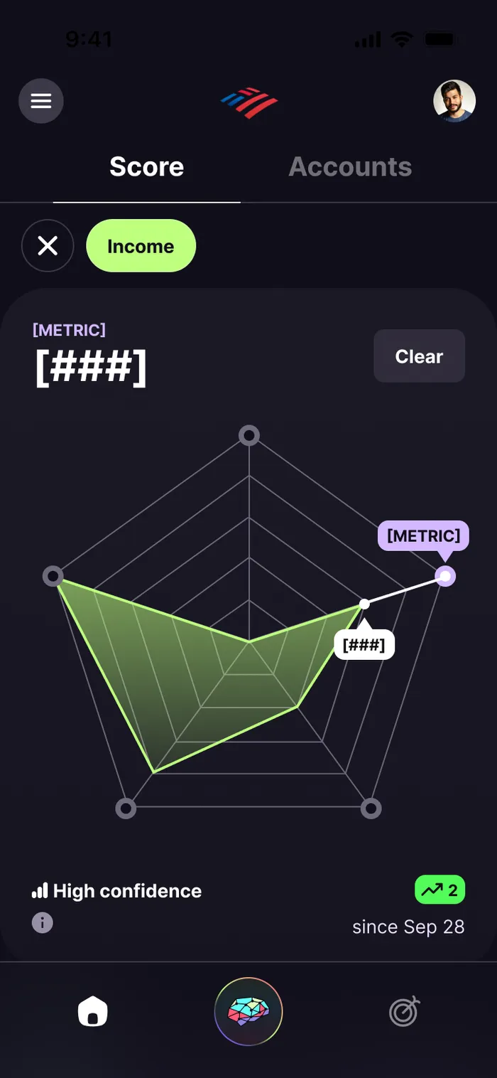 Filter by area
