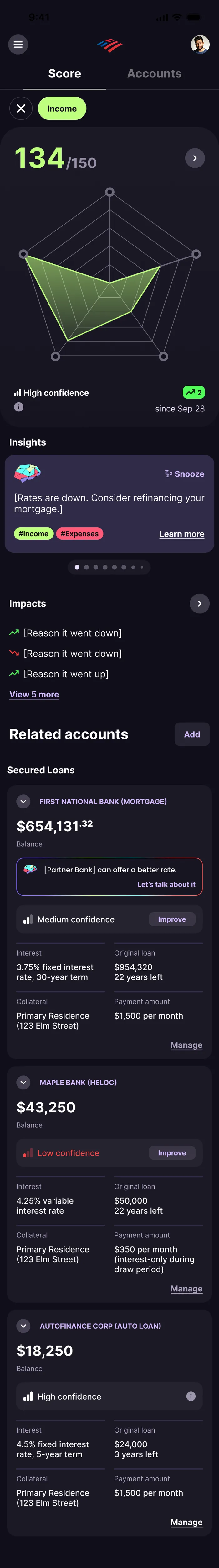 Income, in depth