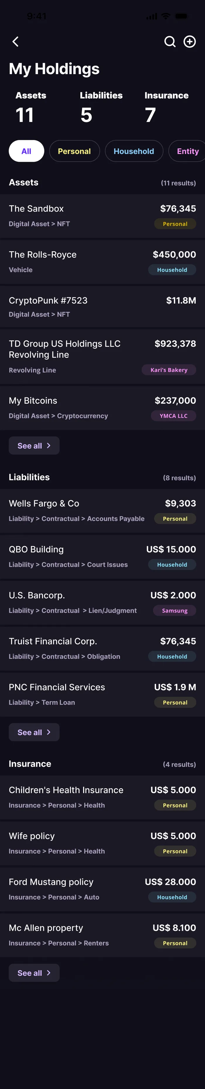 My holdings