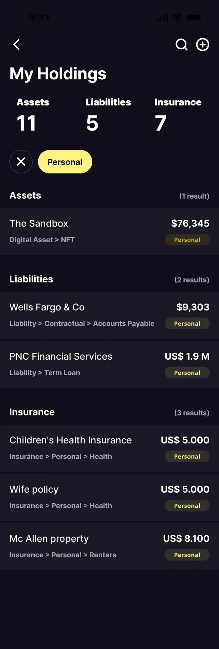 Personal holdings
