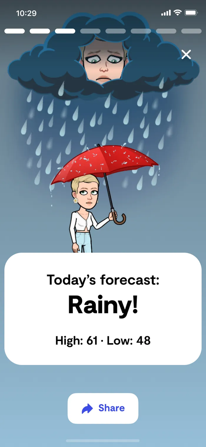 Digest - Forecast