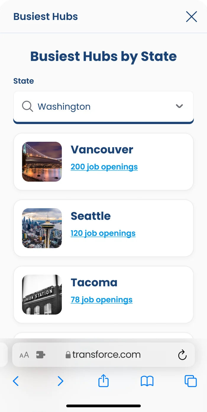 Busiest hubs