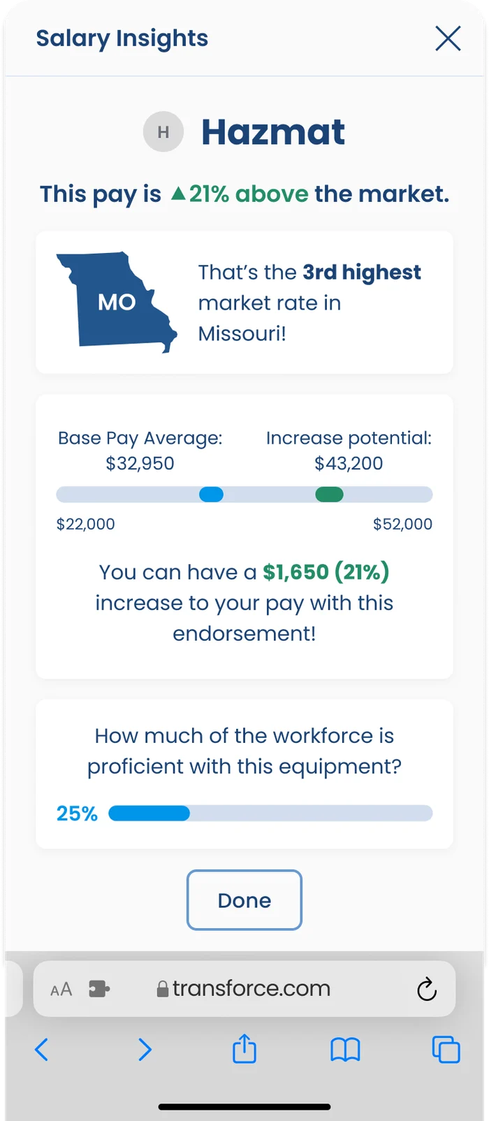 What an endorsement is worth