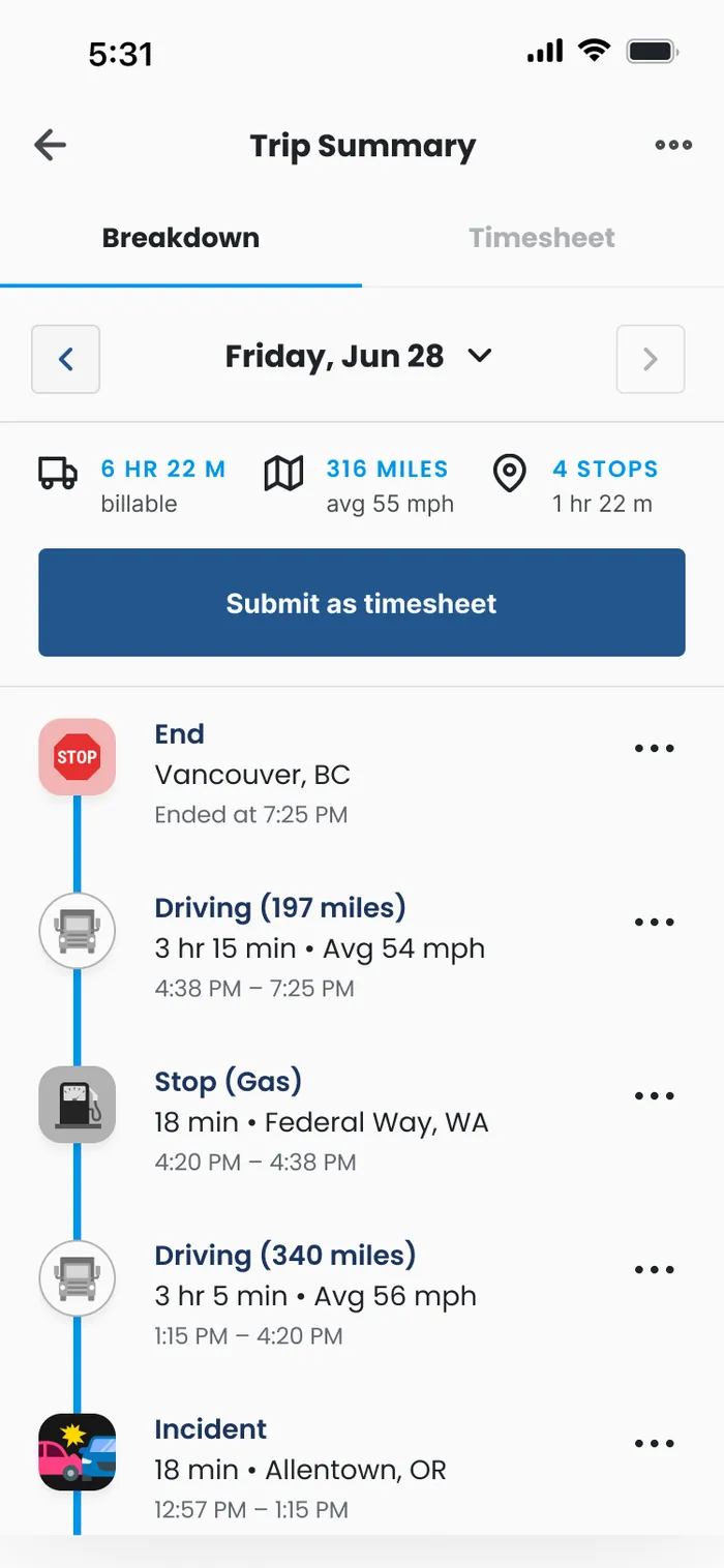 Trip summary