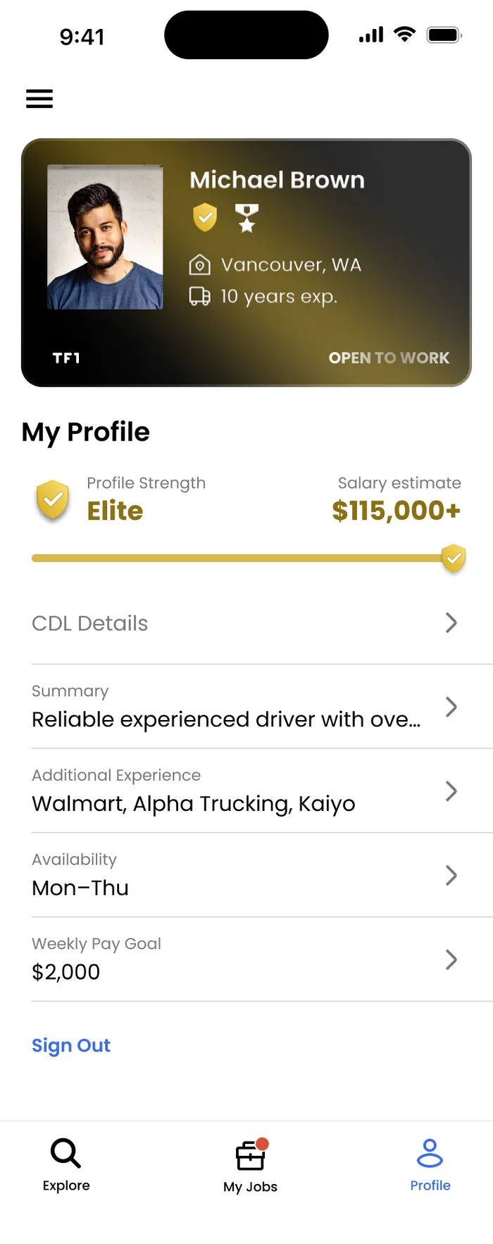 Elite profile